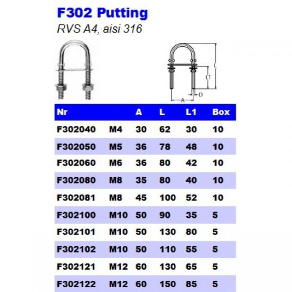 3729Putting_M_10_x_90_mm