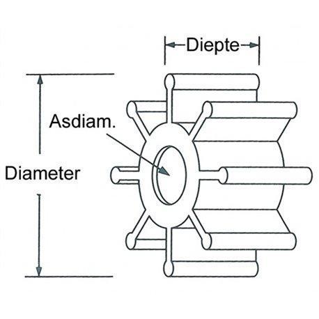 Johnson_Pump_impeller_812B_1
