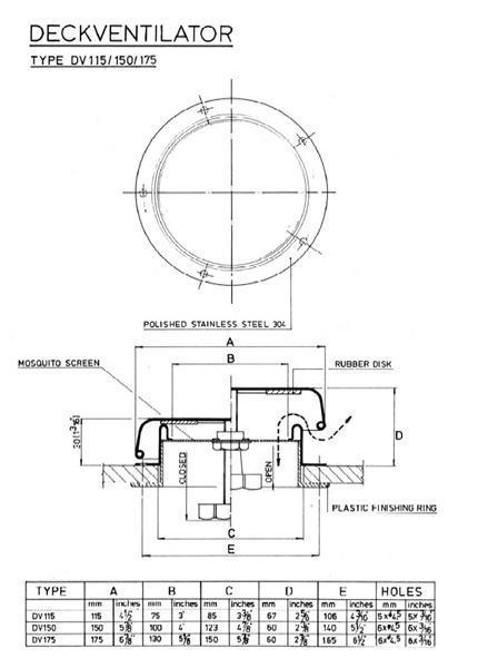 Paddestoelventilator_rvs_150_mm_1