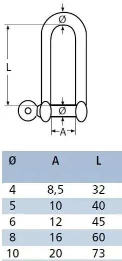 Rvs_sluitingen_lang_1