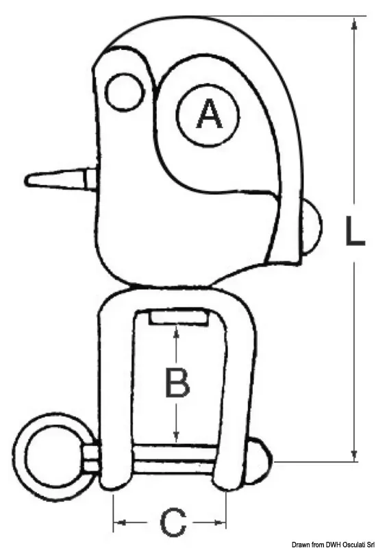 Rvs_snapsluitingen_wartel_vork_1