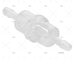 Benzine_filter_klein_